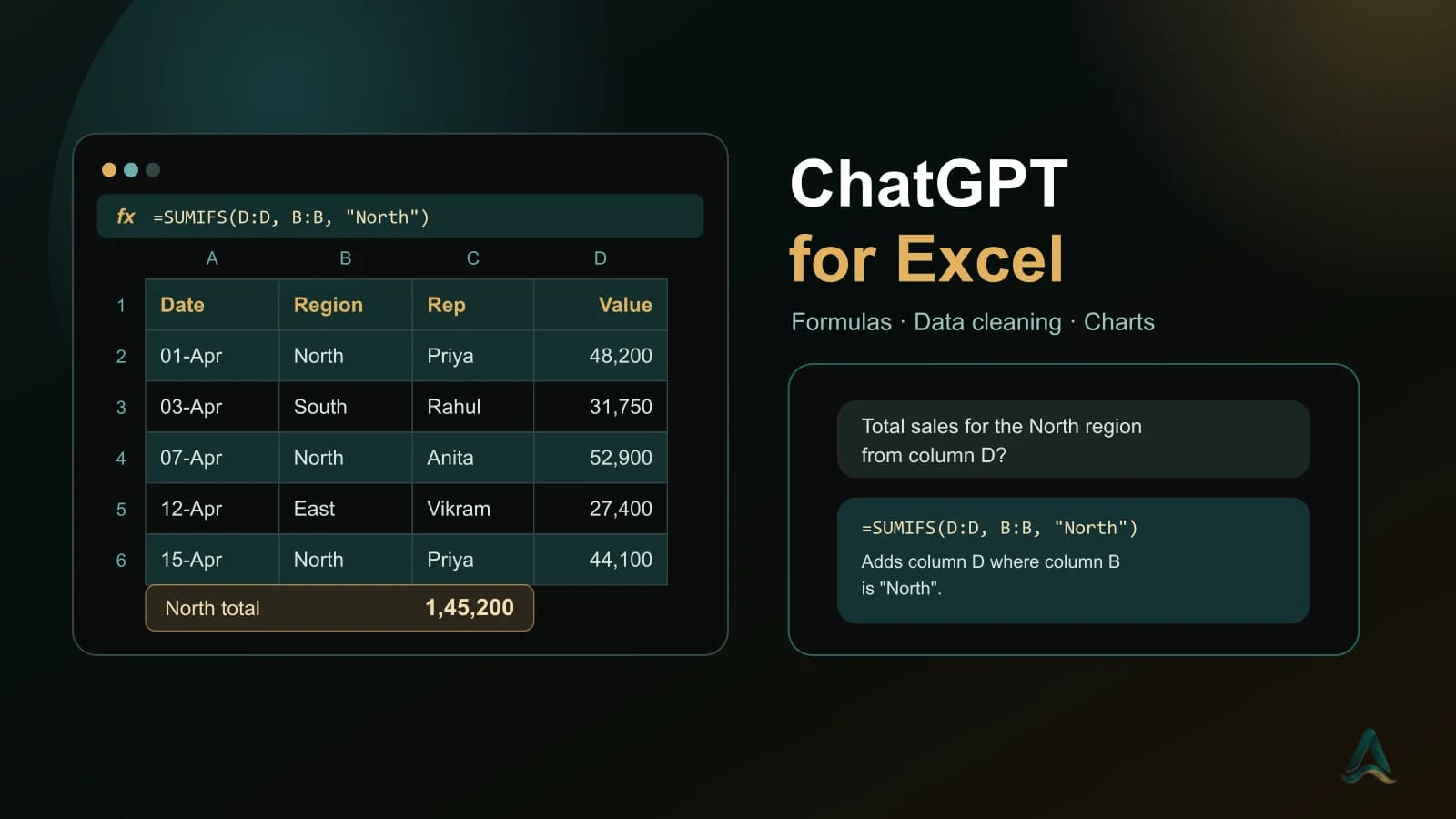 How to Use ChatGPT for Excel — cover illustration